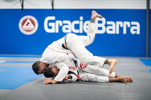 Brazilian jiu jitsu near me for adults Rio Rancho New Mexico